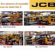 Image result for Volvo JCB