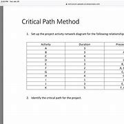 Image result for A Critical Path Diagram Dummy Activities