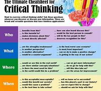 Image result for Critical Questions