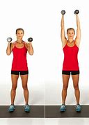 Image result for Push Press WODs