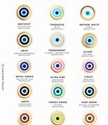 Image result for Evil Eye Chart