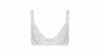 Image result for Skims Unlined Lace Scoop Bra