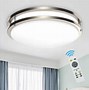 Image result for LED Panel Lighting Dimmable