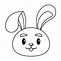 Image result for Rabbit Meme Face