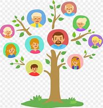 Image result for Clip Art Family Tree Chart