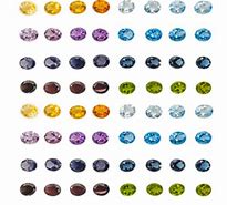 Image result for Warna Semi Granit