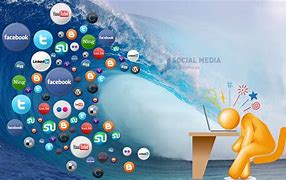 Image result for Social Media On Computer