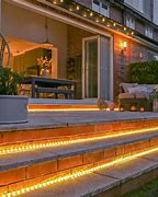 Image result for Outdoor LED Panel Light