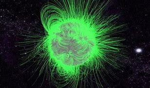 Image result for Sun's Magnetic Field