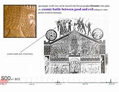 Image result for 1500 BCE