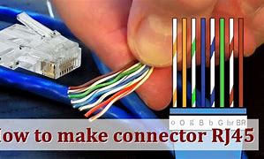 Image result for Cat6 Over Coax