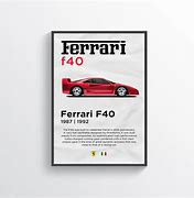 Image result for Ferrari F80 Poster