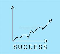 Image result for Success Graph