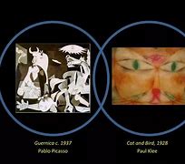 Image result for Paul Klee Cat and Bird