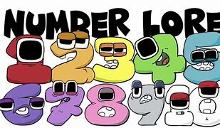 Image result for Number Lore F