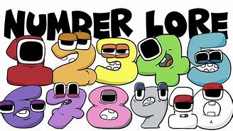 Image result for Number Lore to 100