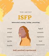 Image result for Isfp Art