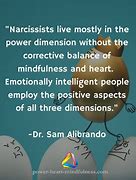 Image result for Narcissism