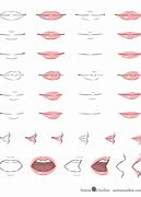 Image result for Angry Anime Lips