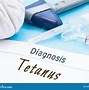 Image result for Tetanus Infected Wound