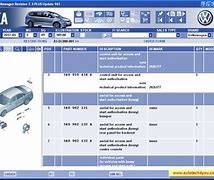 Image result for VW Kefta