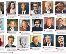 Image result for Pictures of Interesting Famous People