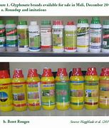 Image result for South African Pesticides