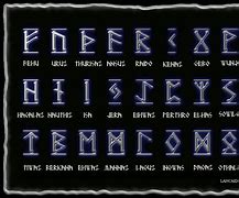 Image result for Viking Tor Rune