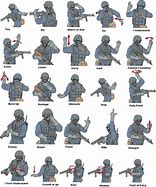 Image result for Bocce Hand Signals