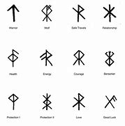 Image result for Norse Runes for Evil