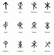 Image result for Runes for Protection