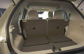 Image result for Hyundai Inster Interior