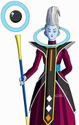 Image result for Realistic Whis