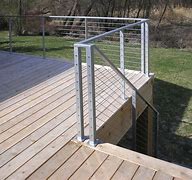 Image result for Cable Railing Plate