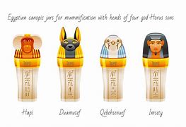 Image result for Canopic Jars Ancient Egypt