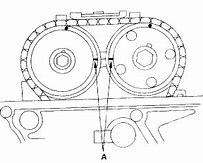 Image result for Acura TSX Cylinder 4 Location