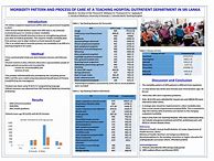 Image result for Poster Medical Congress