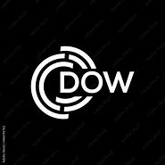 Image result for DPW Full Form