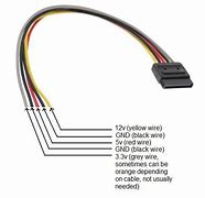 Image result for SATA Hard Drive Label