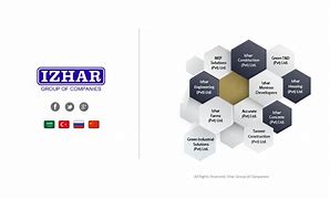 Image result for Izhar Architect Logo