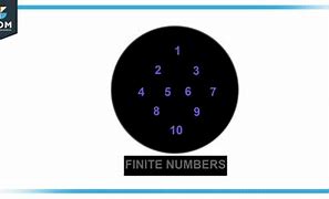 Image result for Finite Symbol