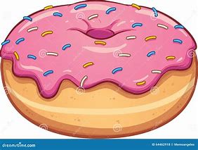 Image result for Pink and Chocolate Donut Meme