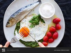 Image result for Person Eating Fried Egg