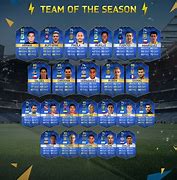 Image result for Euros FIFA Tots