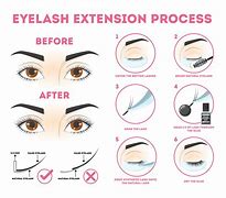 Image result for Eyelash Extension Pics