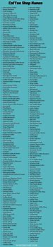 Image result for Cafe Names List