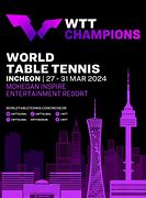 Image result for WTT Macau Logo