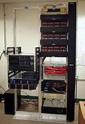 Image result for Rack Cabling