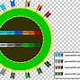 Image result for Human Leukocyte Antigen Gene Complex