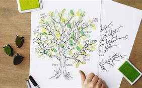 Image result for DIY Family Tree